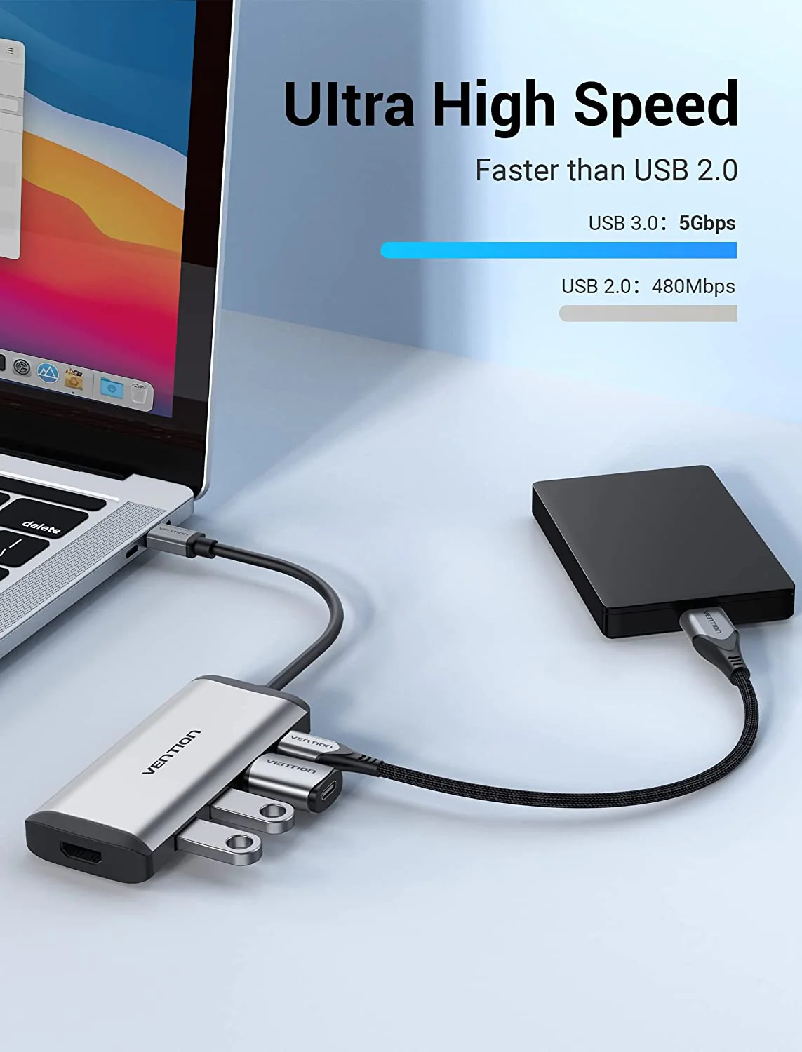 Vention 5-in-1 USB-C Docking Station - Image 6