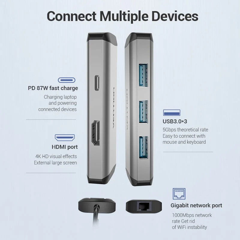 Vention 6-in-1 USB-C Docking Station - Image 3