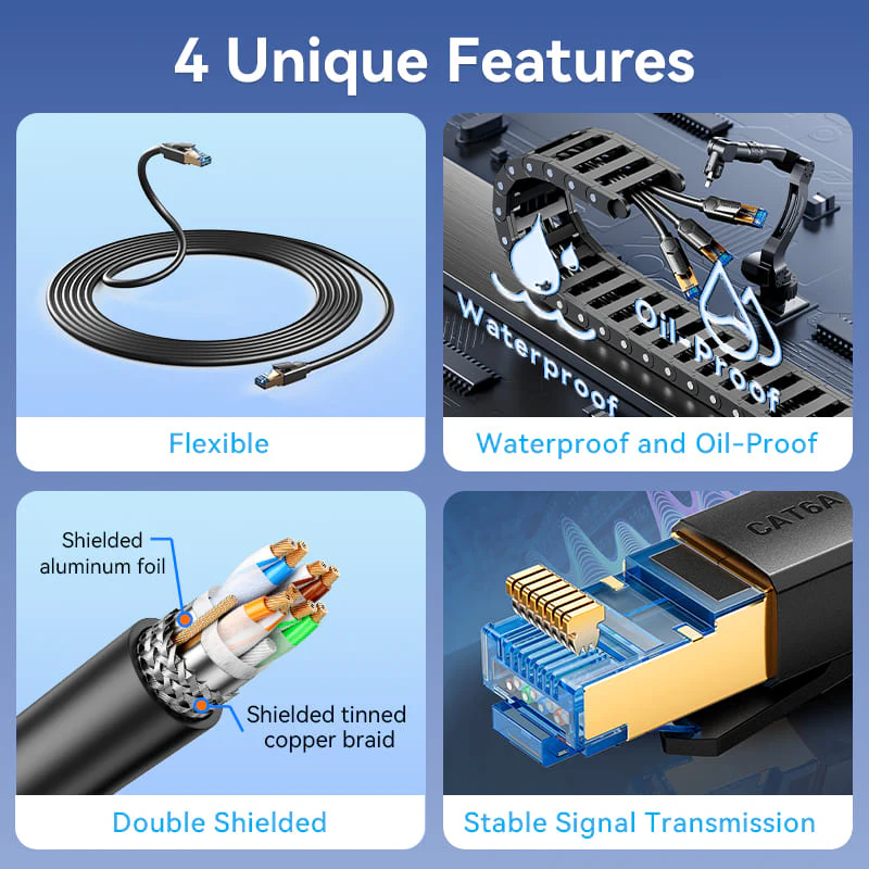 Vention Cat6A SFTP Industrial Drag Chain Ethernet Patch Cable - Image 4