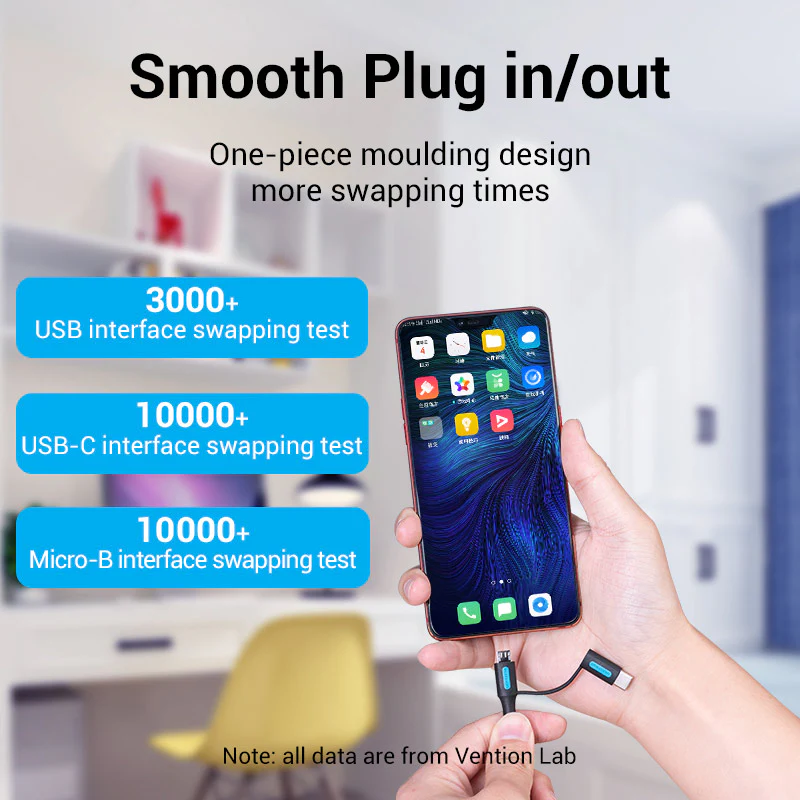 Vention USB 2.0 A Male to 2-in-1 Micro-B&USB-C Male 3A Cable - Image 11
