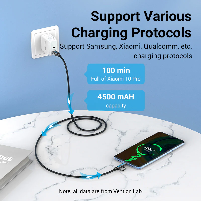 Vention USB 2.0 A Male to 2-in-1 Micro-B&USB-C Male 3A Cable - Image 5