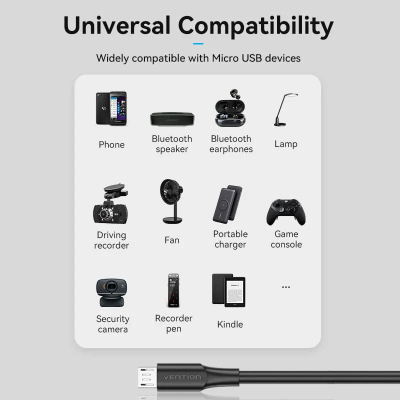 USB 2.0 A Male to Micro-B Male 2A Cable Black/White - Image 8