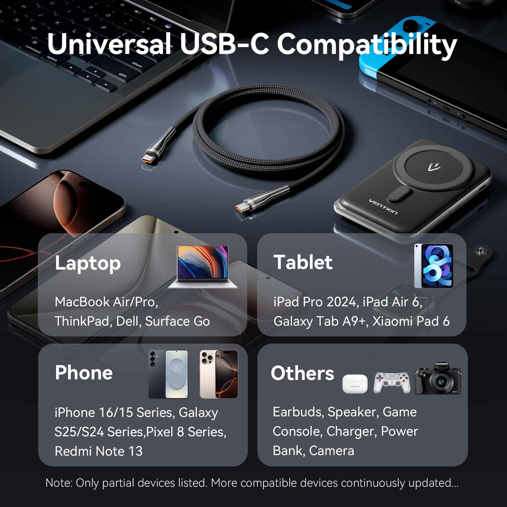 Vention USB 2.0 C Male to C Male 5A Cable - Image 11