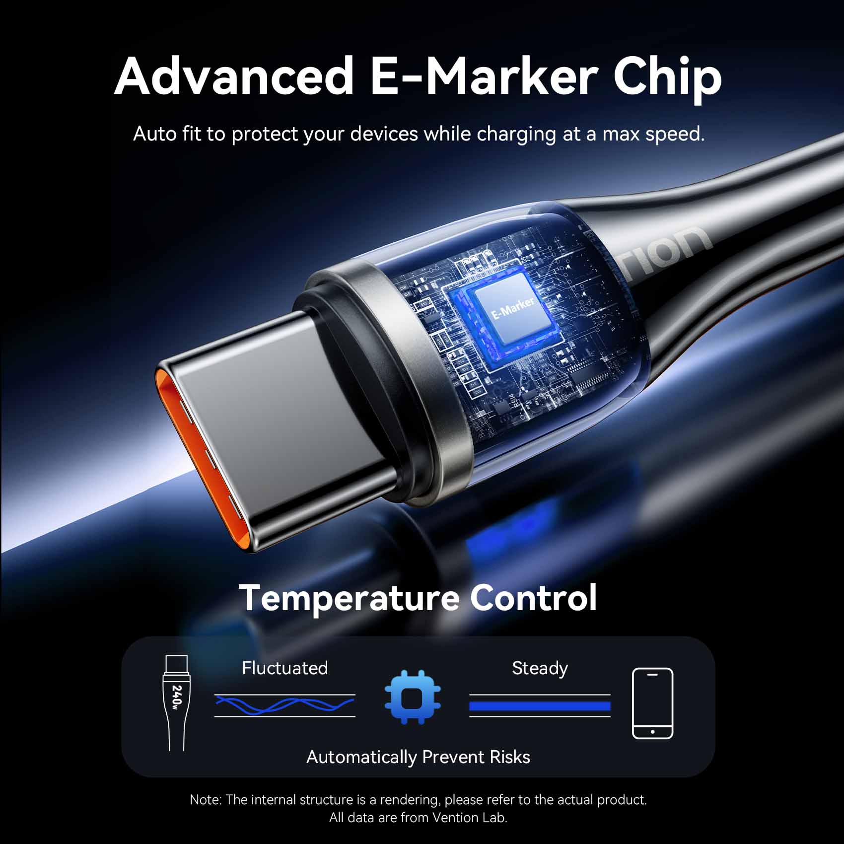 Vention USB 2.0 C Male to C Male 5A Cable - Image 5