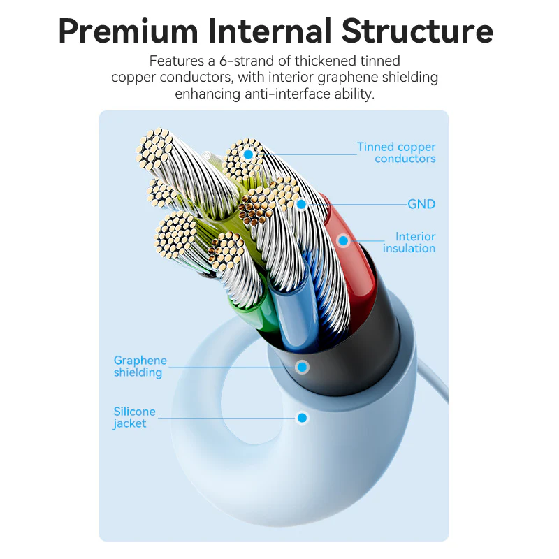 Vention USB 2.0 Type-C Male to 2 Type-C Male 5A Cable Silicone Type - Image 11