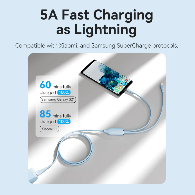 Vention USB 2.0 Type-C Male to 2 Type-C Male 5A Cable Silicone Type - Image 9