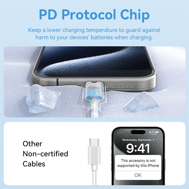 Vention USB 2.0 Type-C Male to Type-C Male 3A Cable Aluminum Alloy Type - Image 10