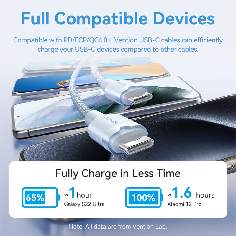 Vention USB 2.0 Type-C Male to Type-C Male 3A Cable Aluminum Alloy Type - Image 9