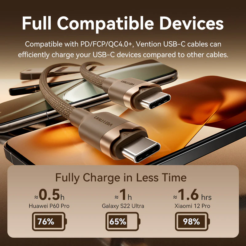 Vention USB 2.0 Type-C Male to Type-C Male 3A Cable Gold Aluminum Alloy Type - Image 6