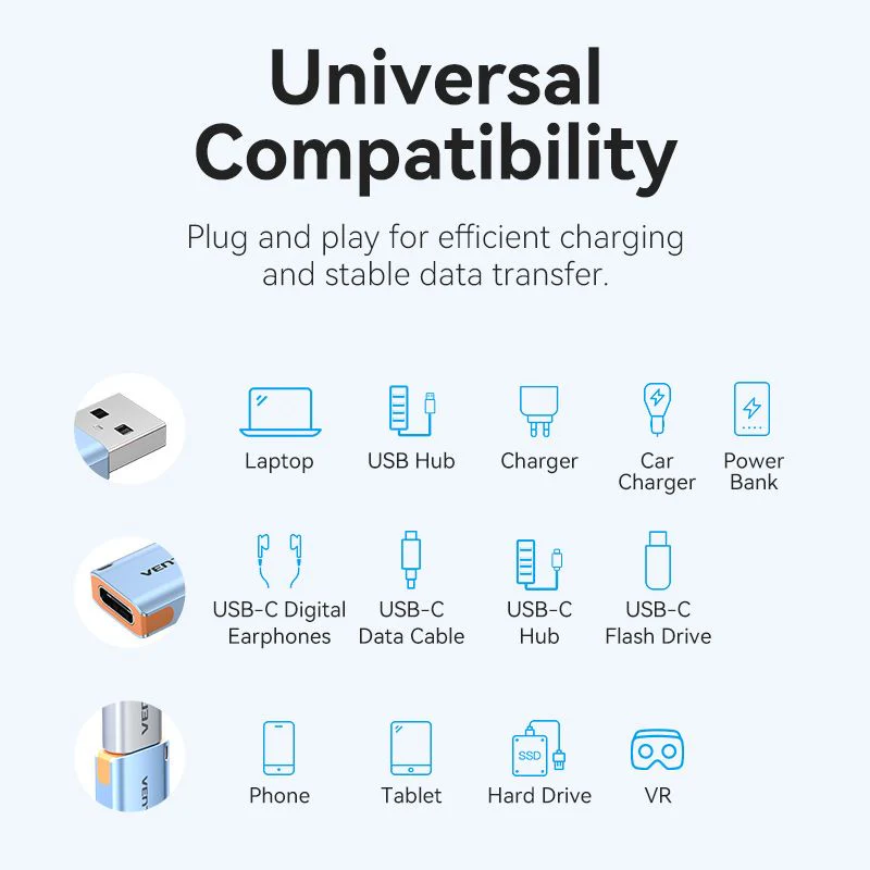 Vention USB 3.1 Type-A Male to USB-C Female Adapter with Lanyard Gray Aluminum Alloy Type - Image 8