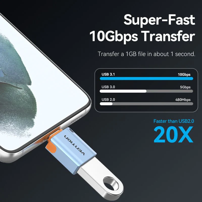 Vention USB 3.1 Type-C Male to USB Female OTG Adapter with Lanyard Aluminum Alloy Type - Image 3