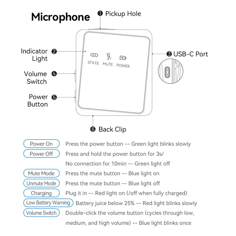 Vention USB-C 2-Pack Wireless Lavalier Microphone Black Type - Image 14