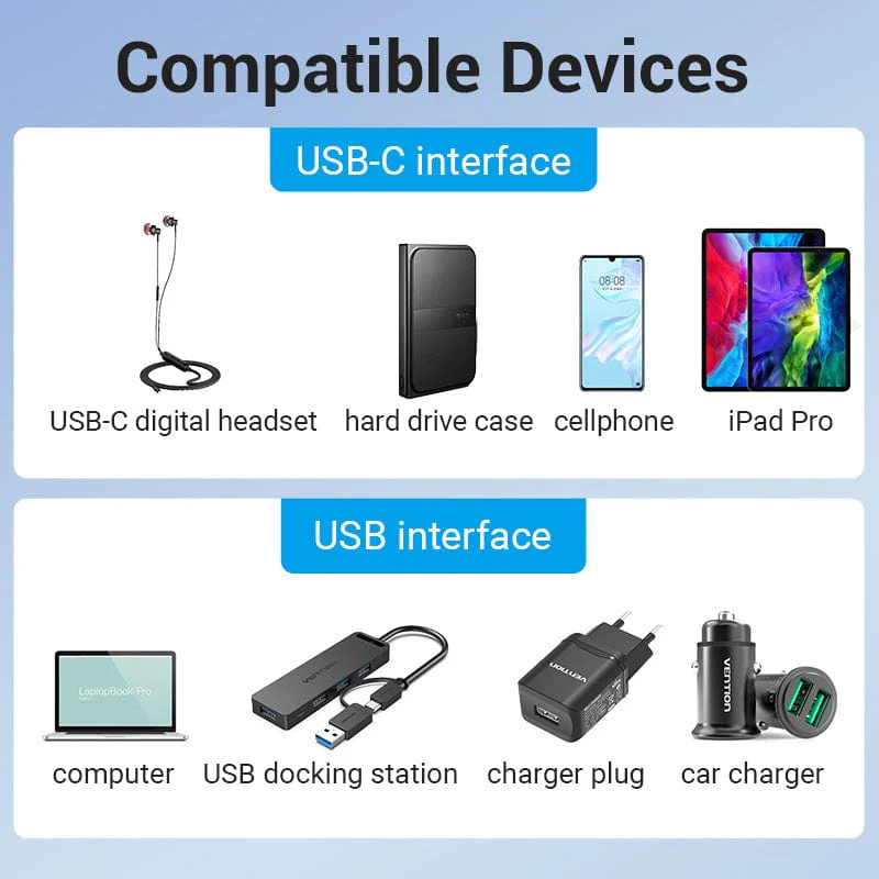 Vention USB 3.0 Male to USB-C Female Adapter Gray Aluminum Alloy Type - Image 4