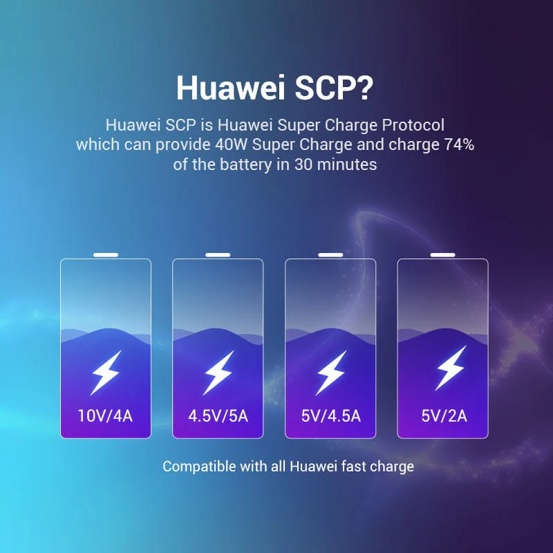 Vention USB-C to USB 2.0-A Fast Charging Cable Aluminum Alloy Type - Image 4