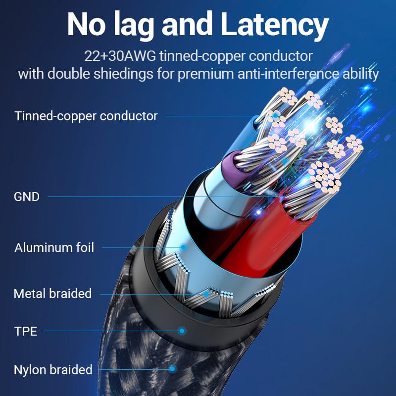 Vention USB 3.0 C Male to A Female OTG Cable 0.15M Gray Aluminum Alloy Type - Image 3