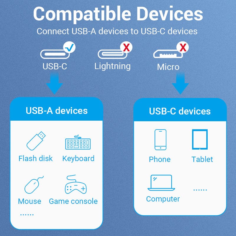 Vention USB 3.0 C Male to A Female OTG Cable 0.15M Gray Aluminum Alloy Type - Image 5