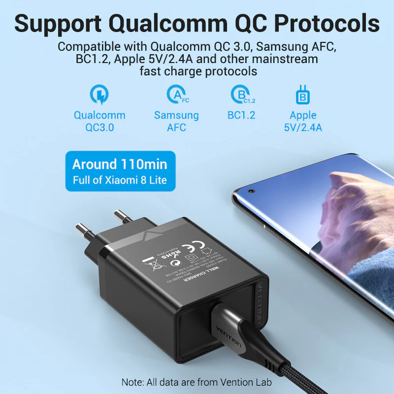 Vention 1-Port USB Wall Charger 22.5W EU-Plug - Image 5