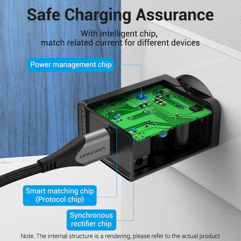 Vention 1-Port USB Wall Charger 22.5W EU-Plug - Image 6
