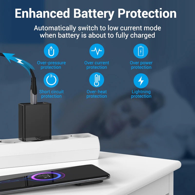 Vention 1-Port USB Wall Charger 22.5W EU-Plug - Image 8