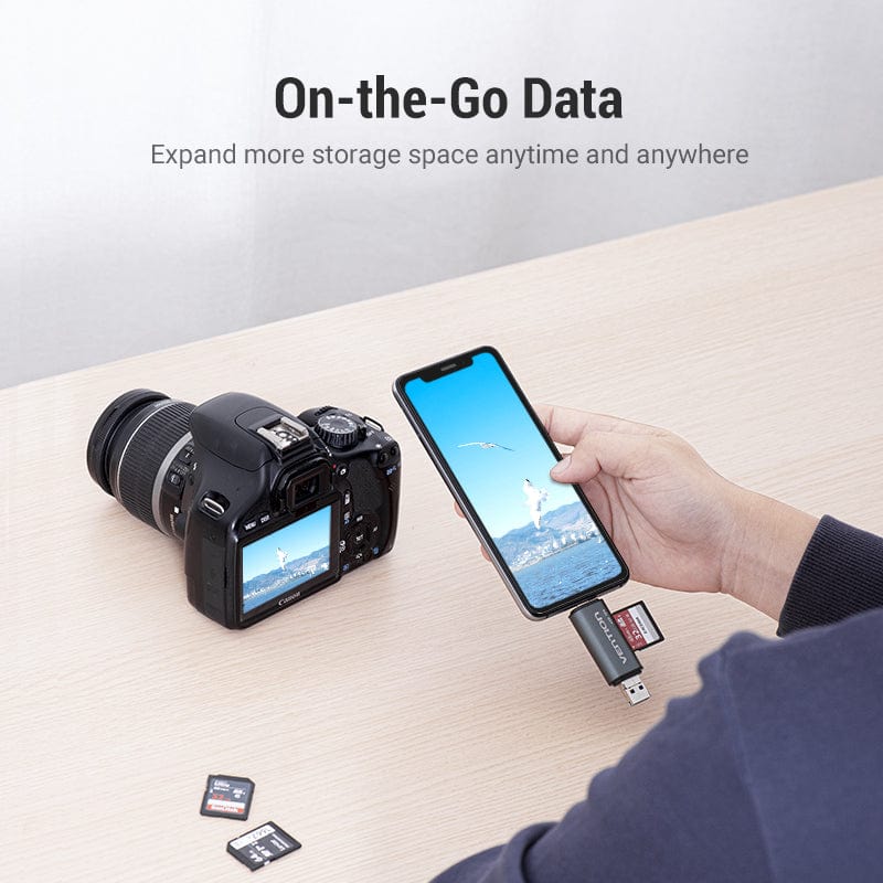 USB3.0 Multi-function Card Reader - Image 3