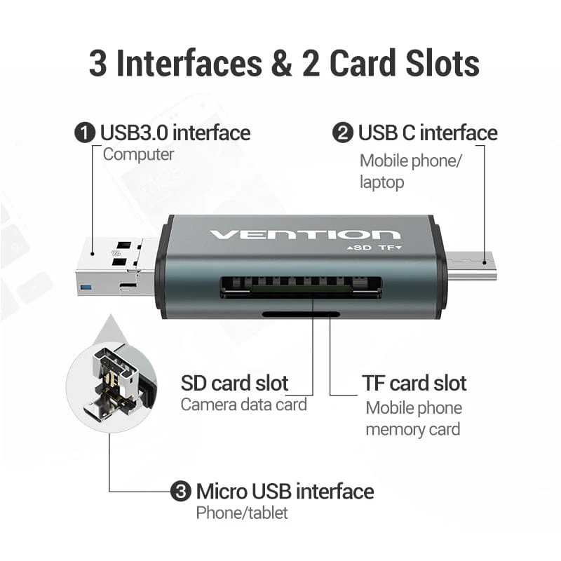 USB3.0 Multi-function Card Reader - Image 4