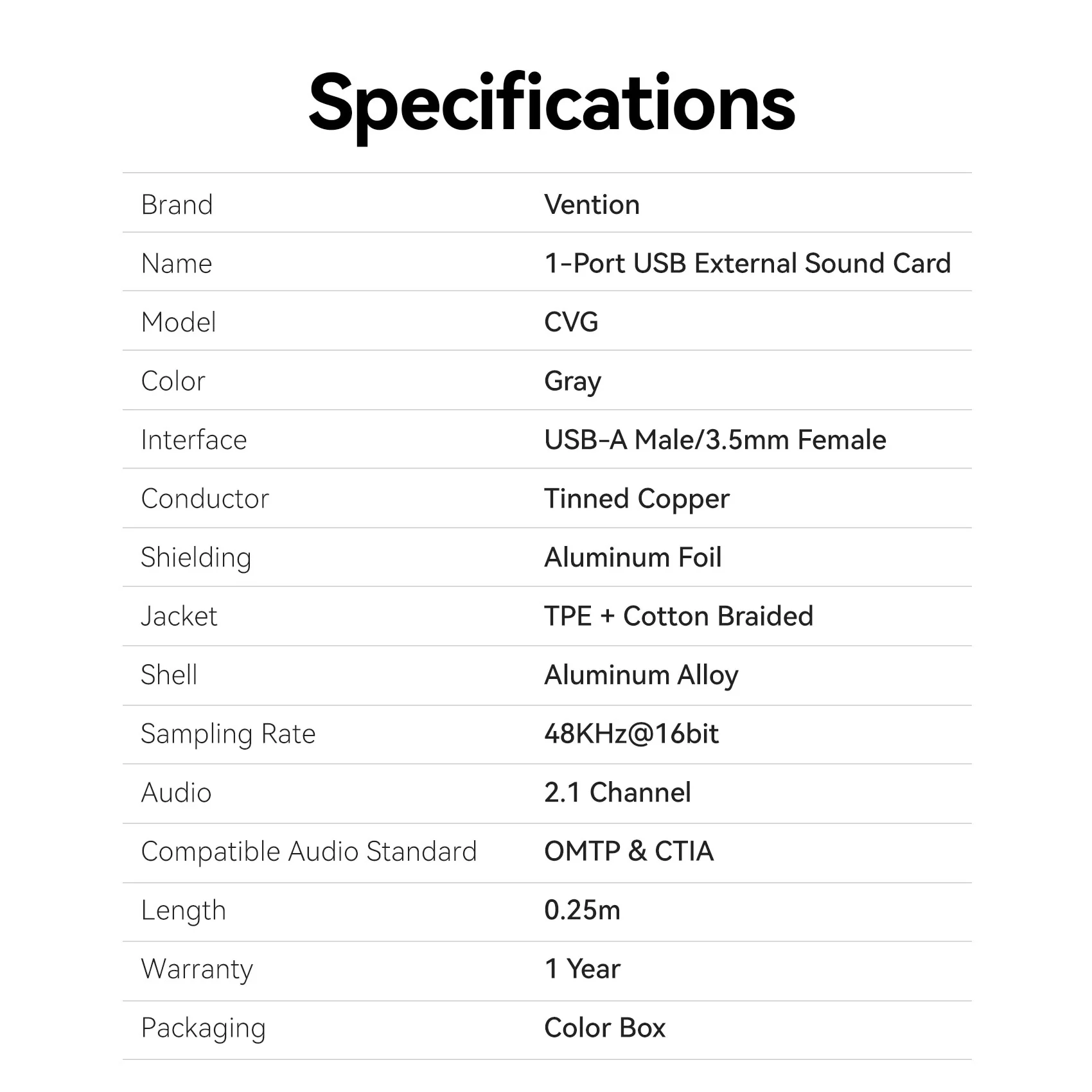 Vention 1-Port USB External Sound Card 0.25M Gray (OMTP-CTIA) - Image 9
