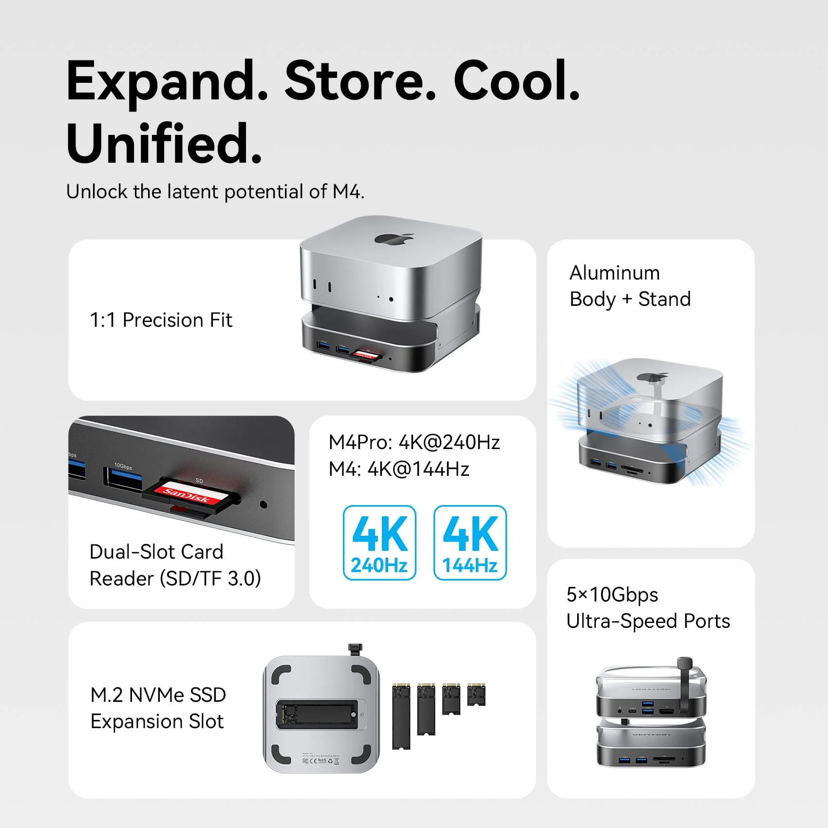 Vention 10-in-1 USB-C Mac mini Docking Station - Image 3