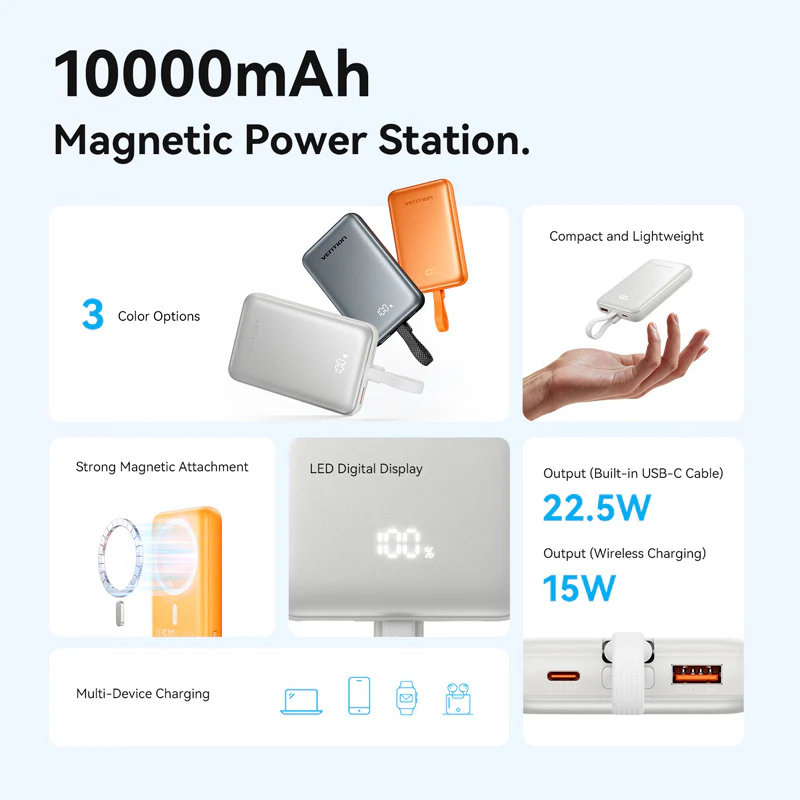Vention 10000mAh Power Bank - Image 5