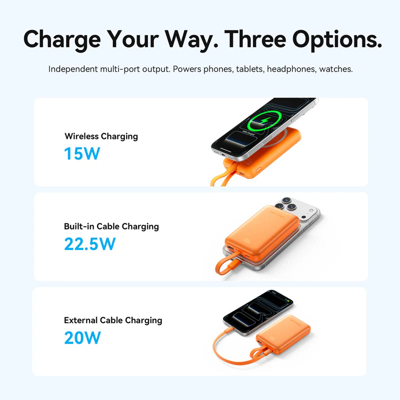 Vention 10000mAh Power Bank - Image 9