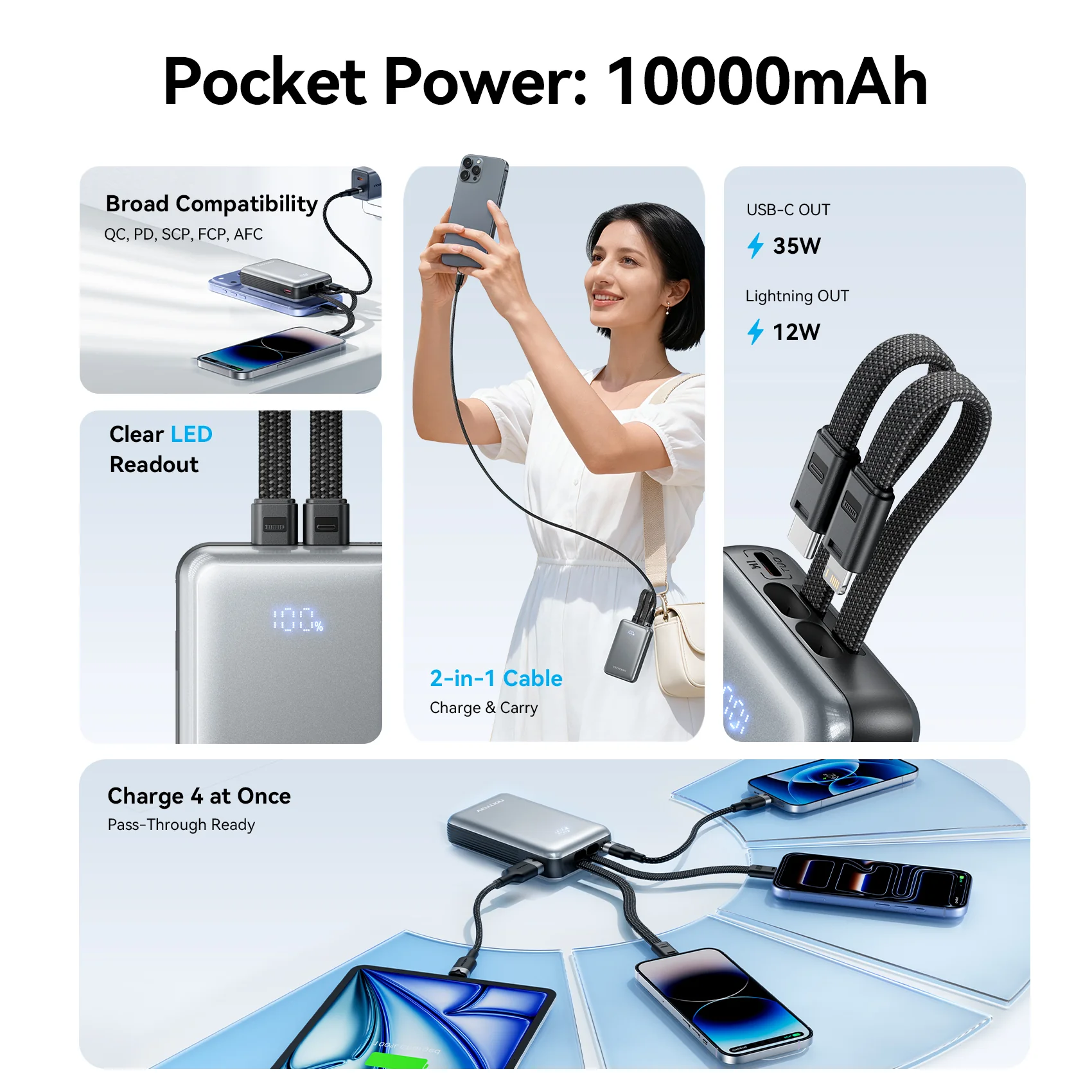 Vention 10000mAh Power Bank - Image 3
