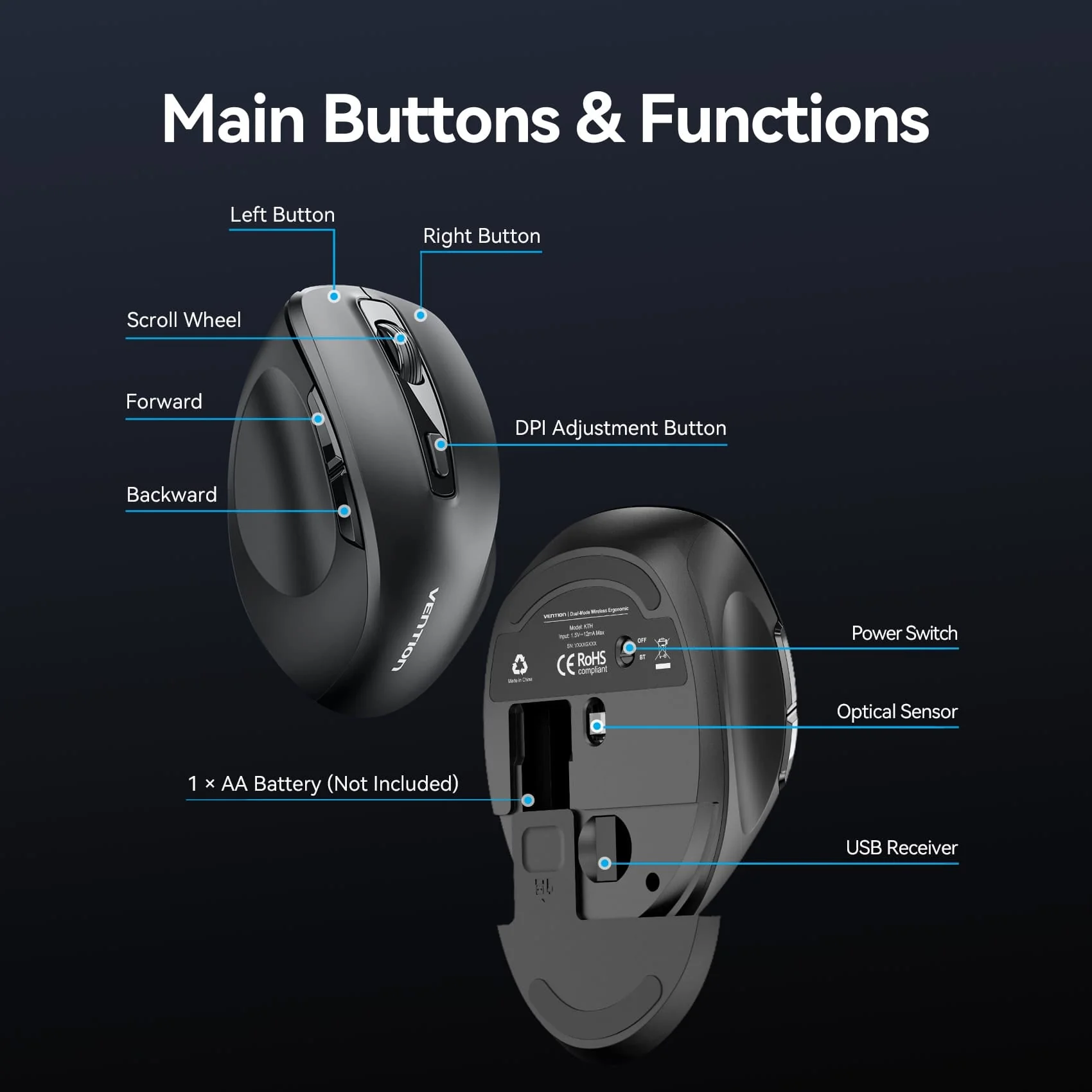 Vention 2.4G Wireless Ergonomic Mouse - Image 11