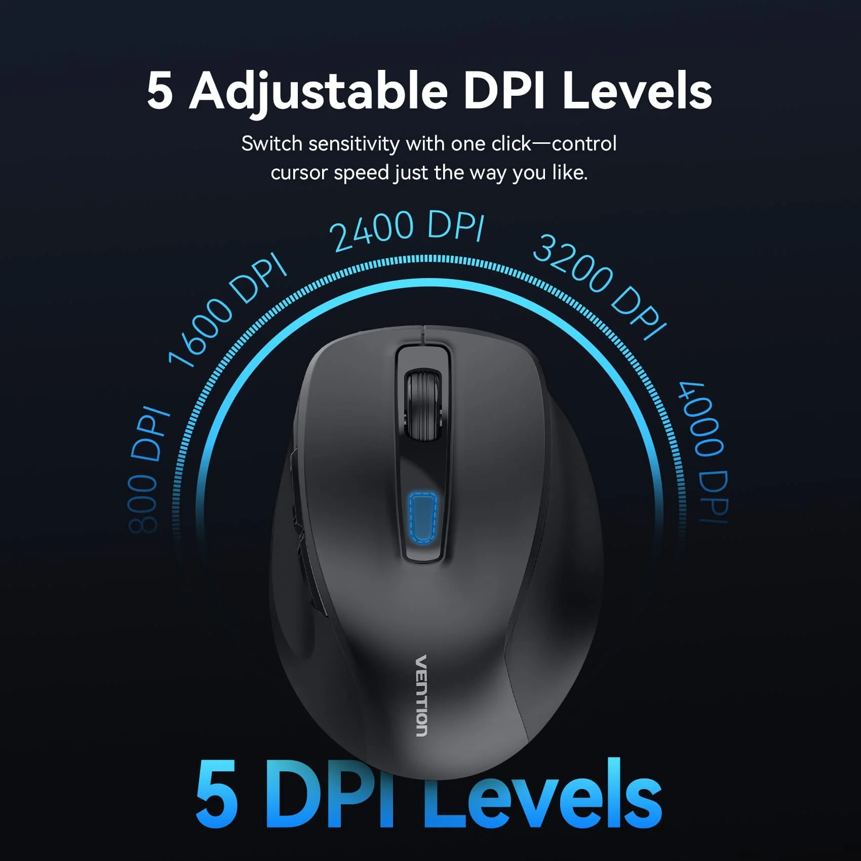 Vention 2.4G Wireless Ergonomic Mouse - Image 6