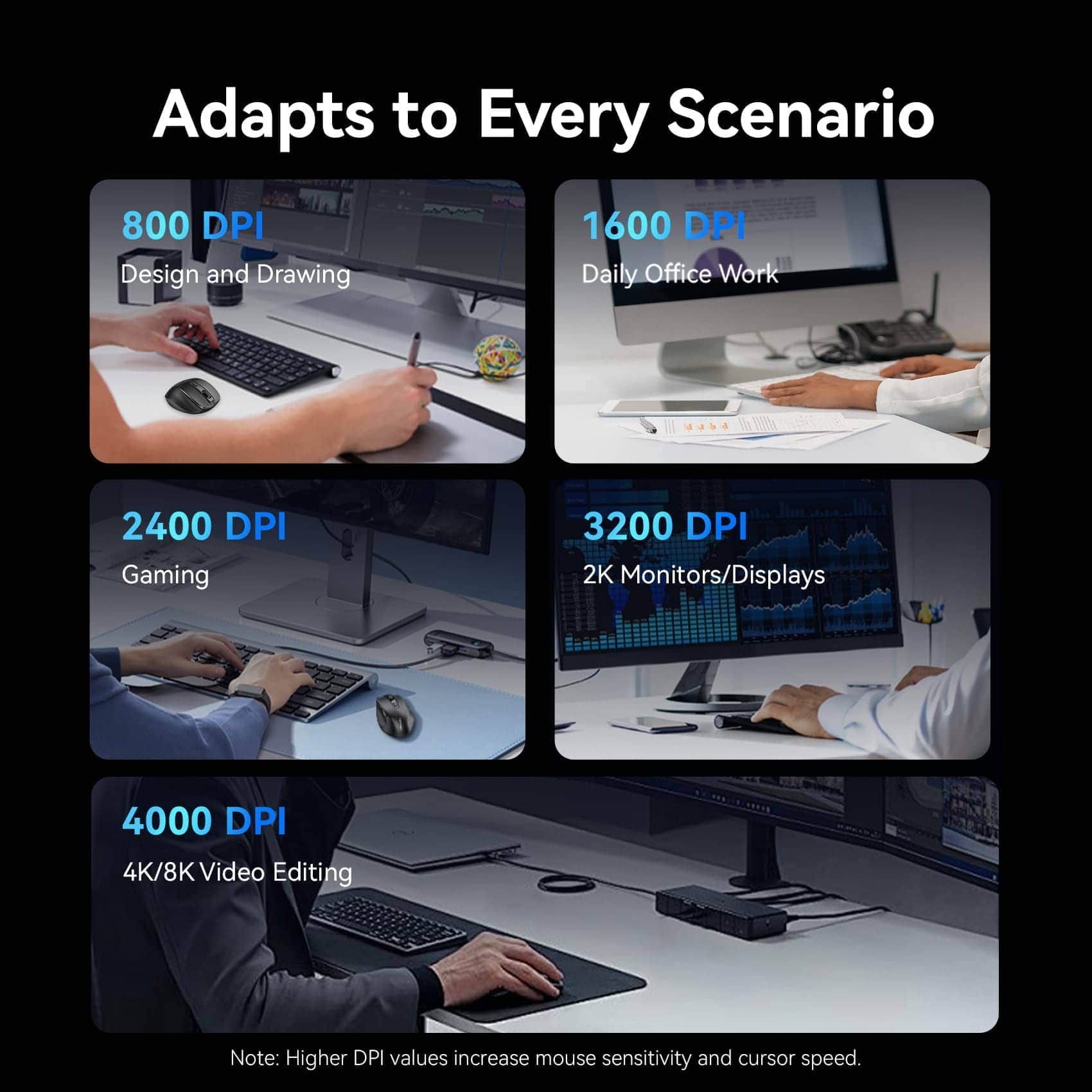 Vention 2.4G Wireless Ergonomic Mouse - Image 7