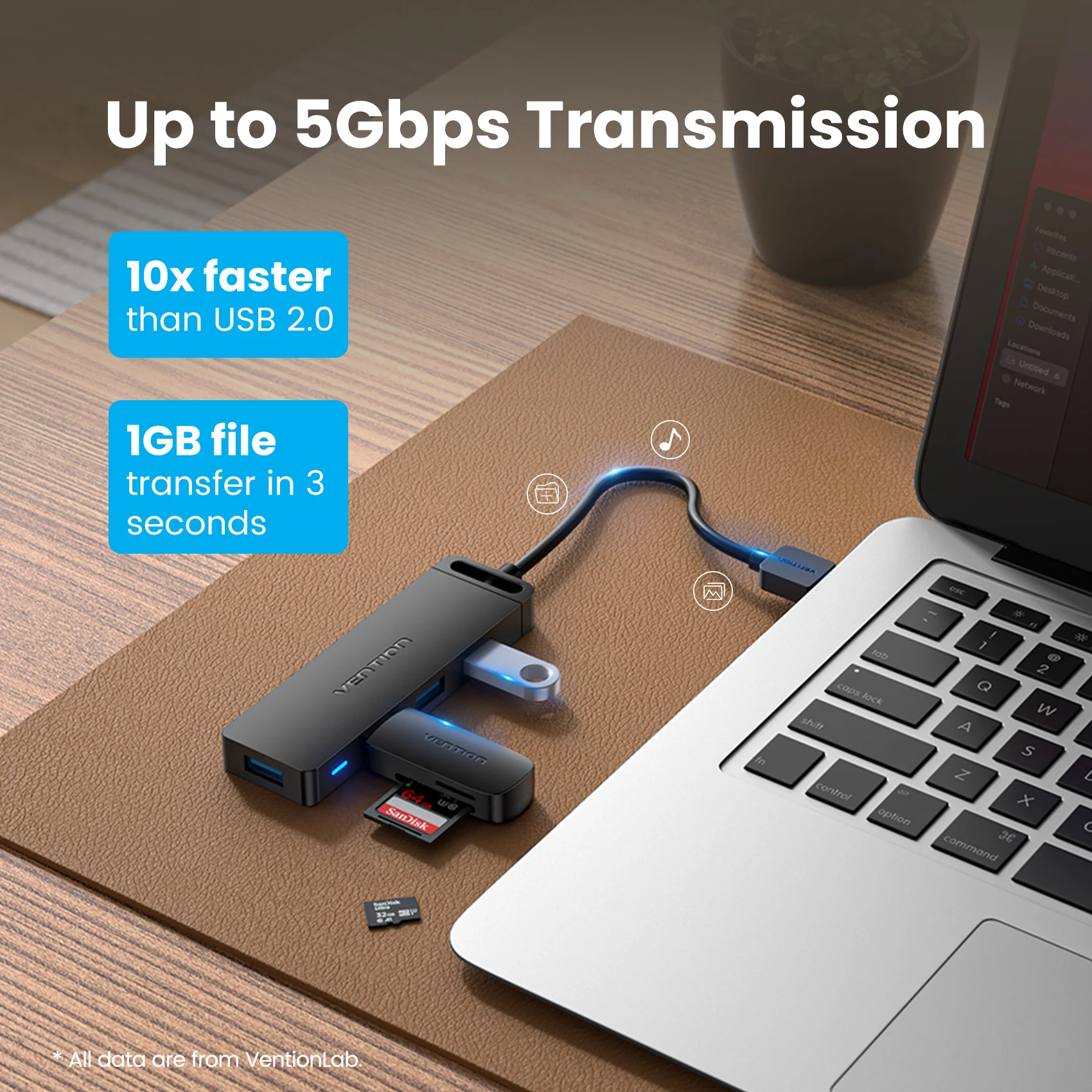 Vention 5-in-1 USB 3.0 Hub - Image 5