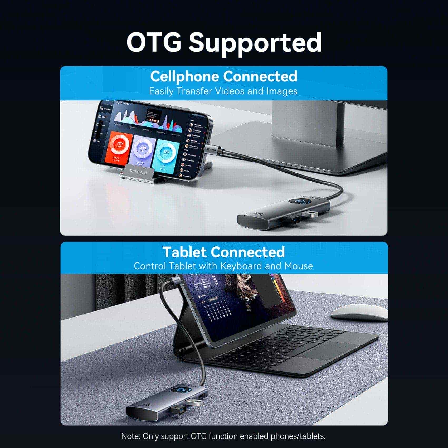 Vention 5-in-1 USB-C 8K Docking Station with LED Display - Image 11