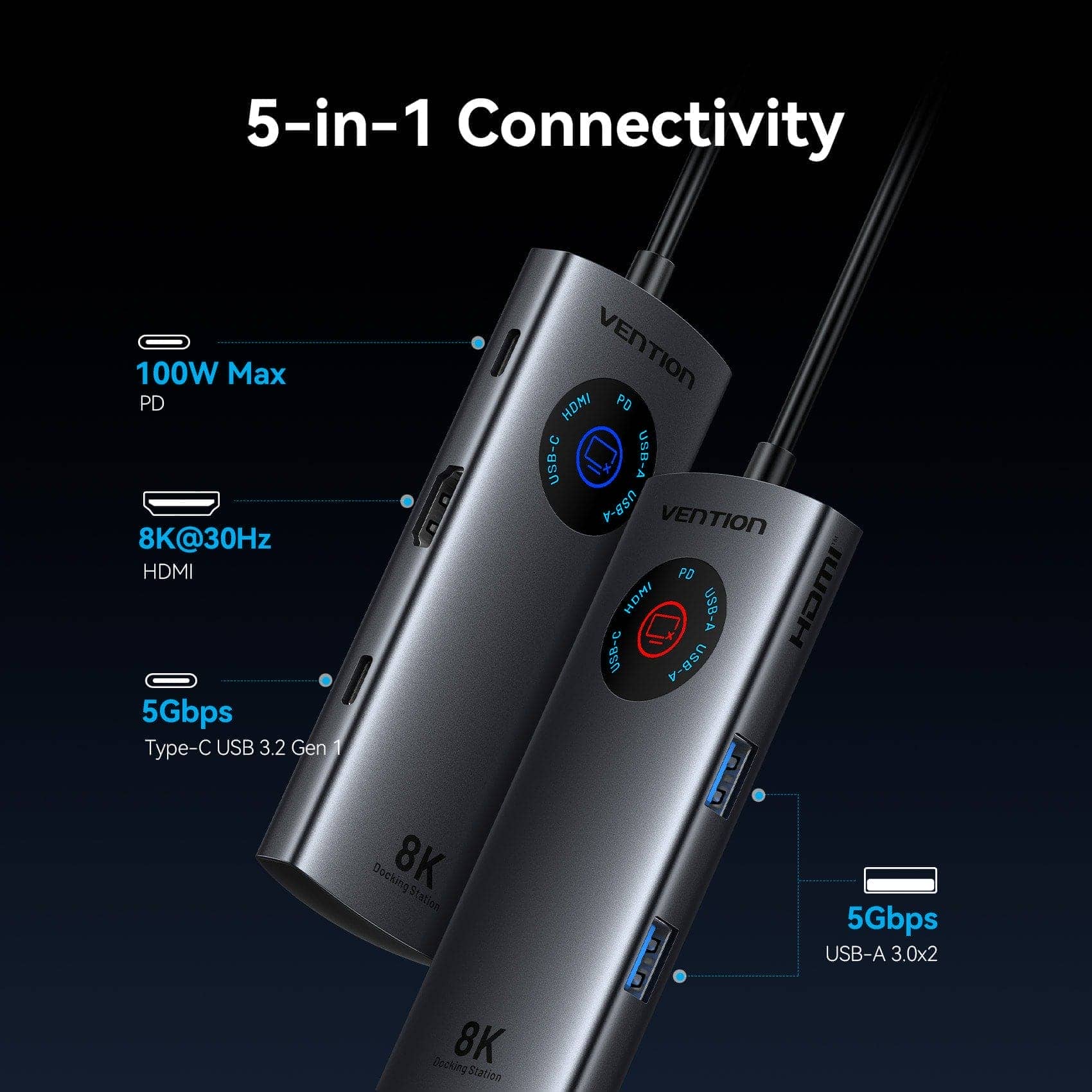 Vention 5-in-1 USB-C 8K Docking Station with LED Display - Image 3