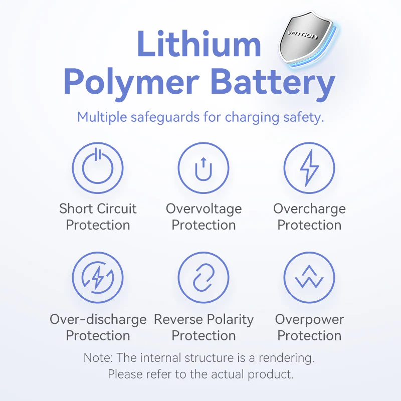 Vention 5000mAh Power Bank Compact with Built-in Cable——On Promotion - Image 8