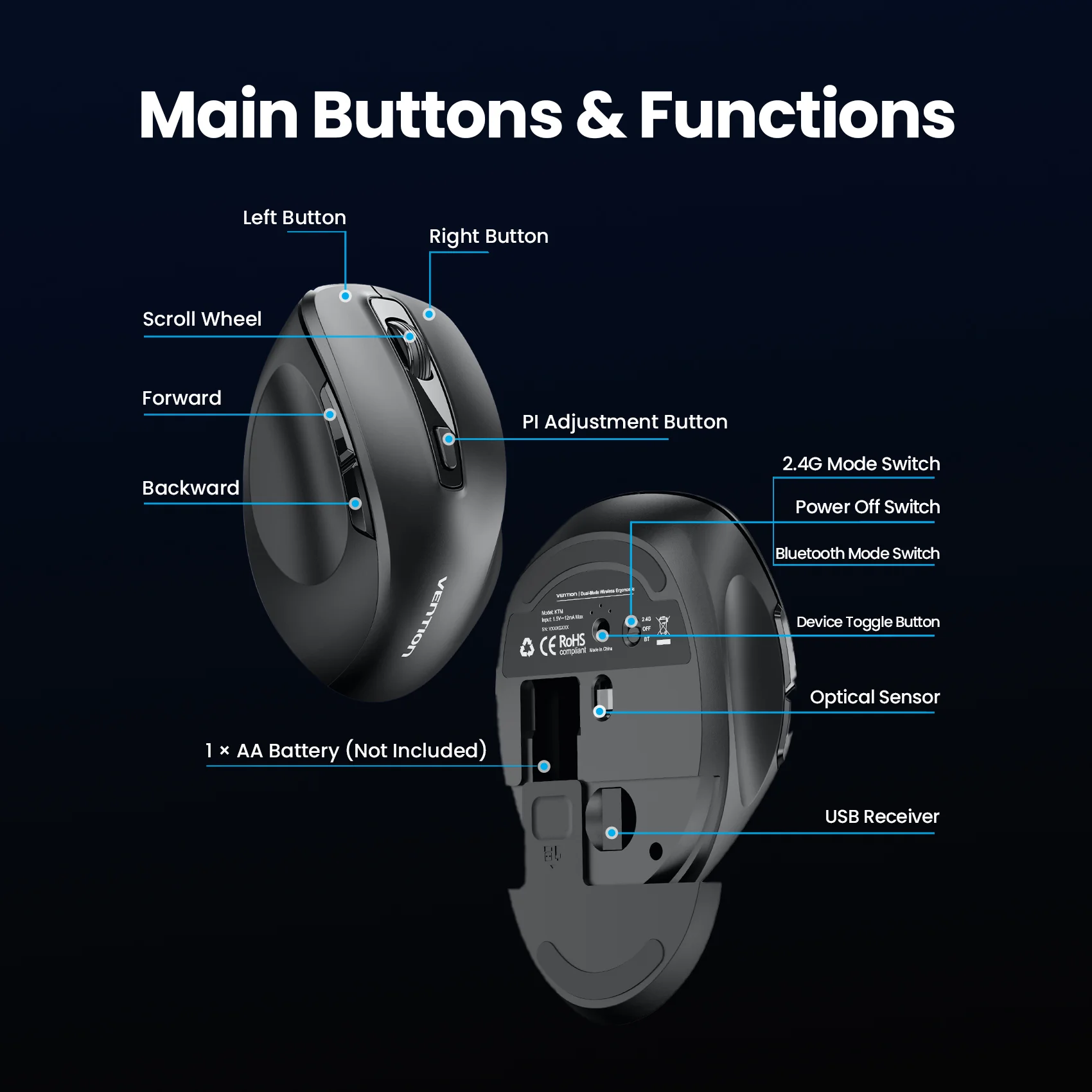 Vention 6-Button 2.4GHz + Bluetooth 5.1 Wireless Ergonomic Mouse Black Silent Type - Image 10