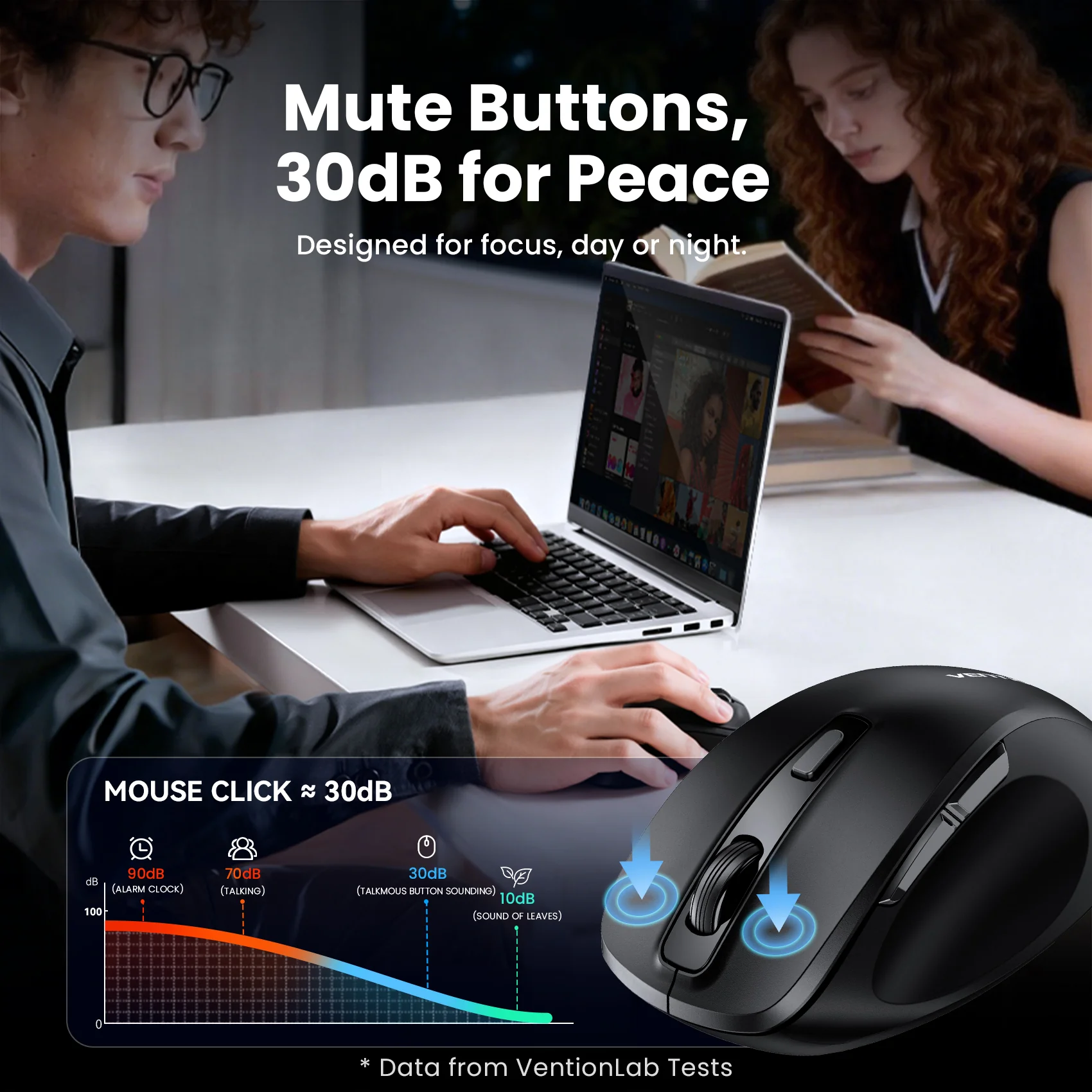 Vention 6-Button 2.4GHz + Bluetooth 5.1 Wireless Ergonomic Mouse Black Silent Type - Image 3