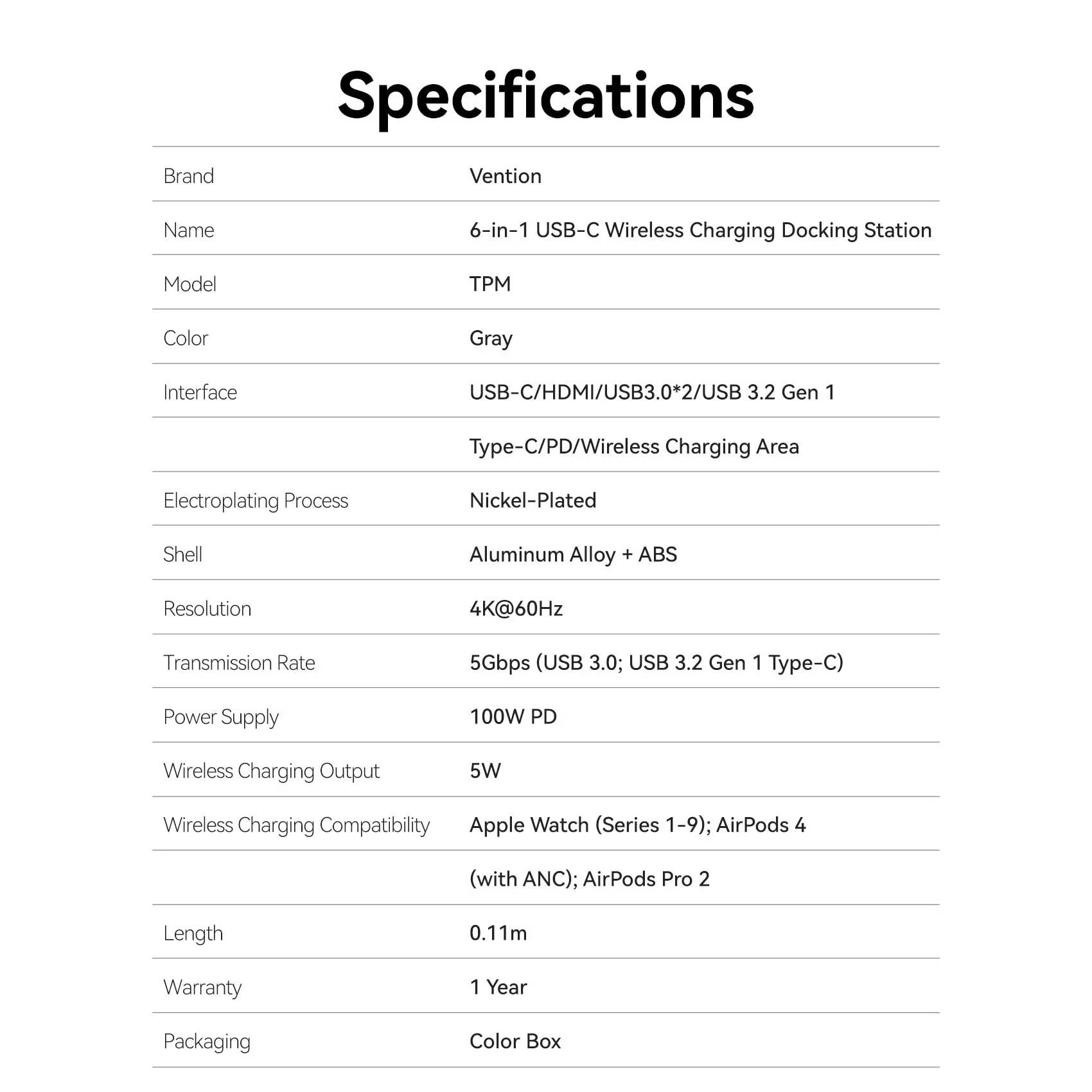 Vention 6-in-1 USB-C Wireless Charging Docking Station - Image 12