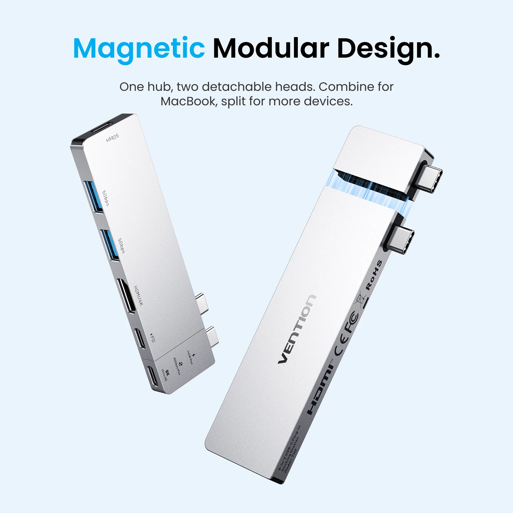 Vention 6-in-2 USB-C Plug-in Docking Station - Image 3