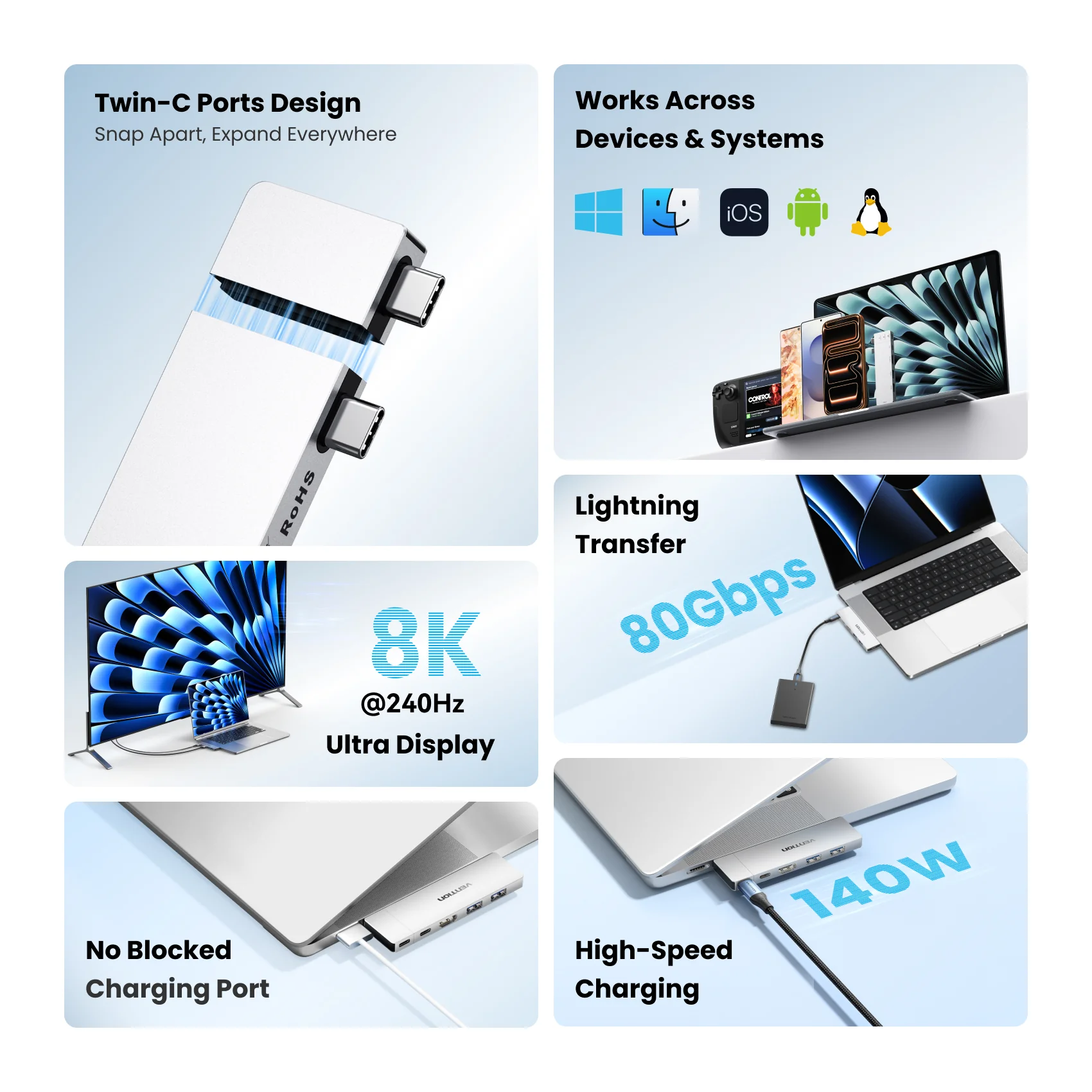 Vention 6-in-2 USB-C Plug-in Docking Station - Image 7