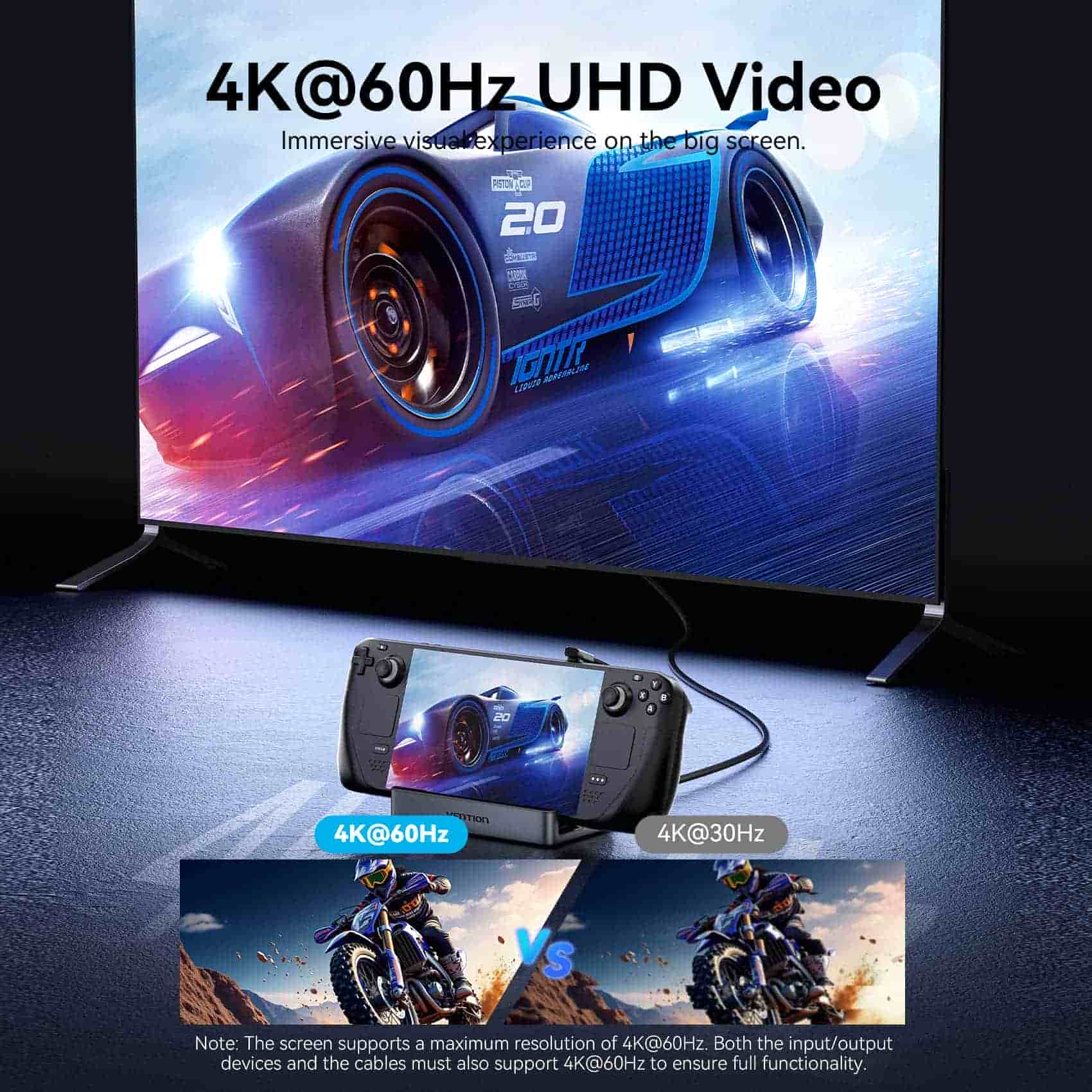 Vention 9-in-1 USB-C Gaming Docking Station - Image 6