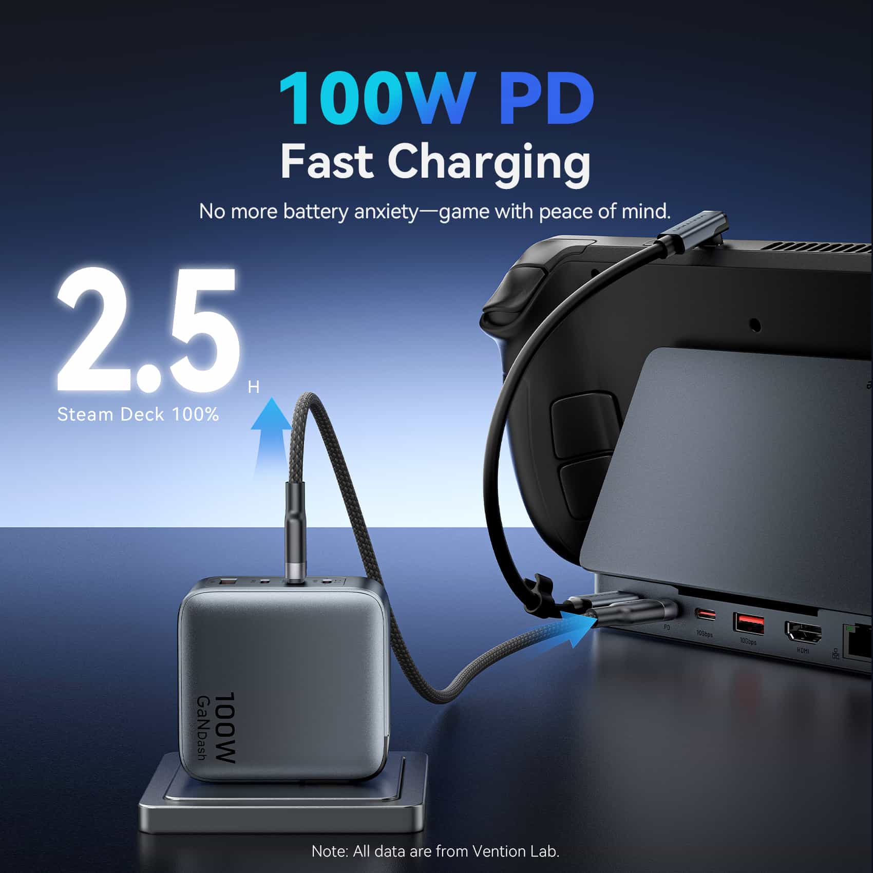 Vention 9-in-1 USB-C Gaming Docking Station - Image 7