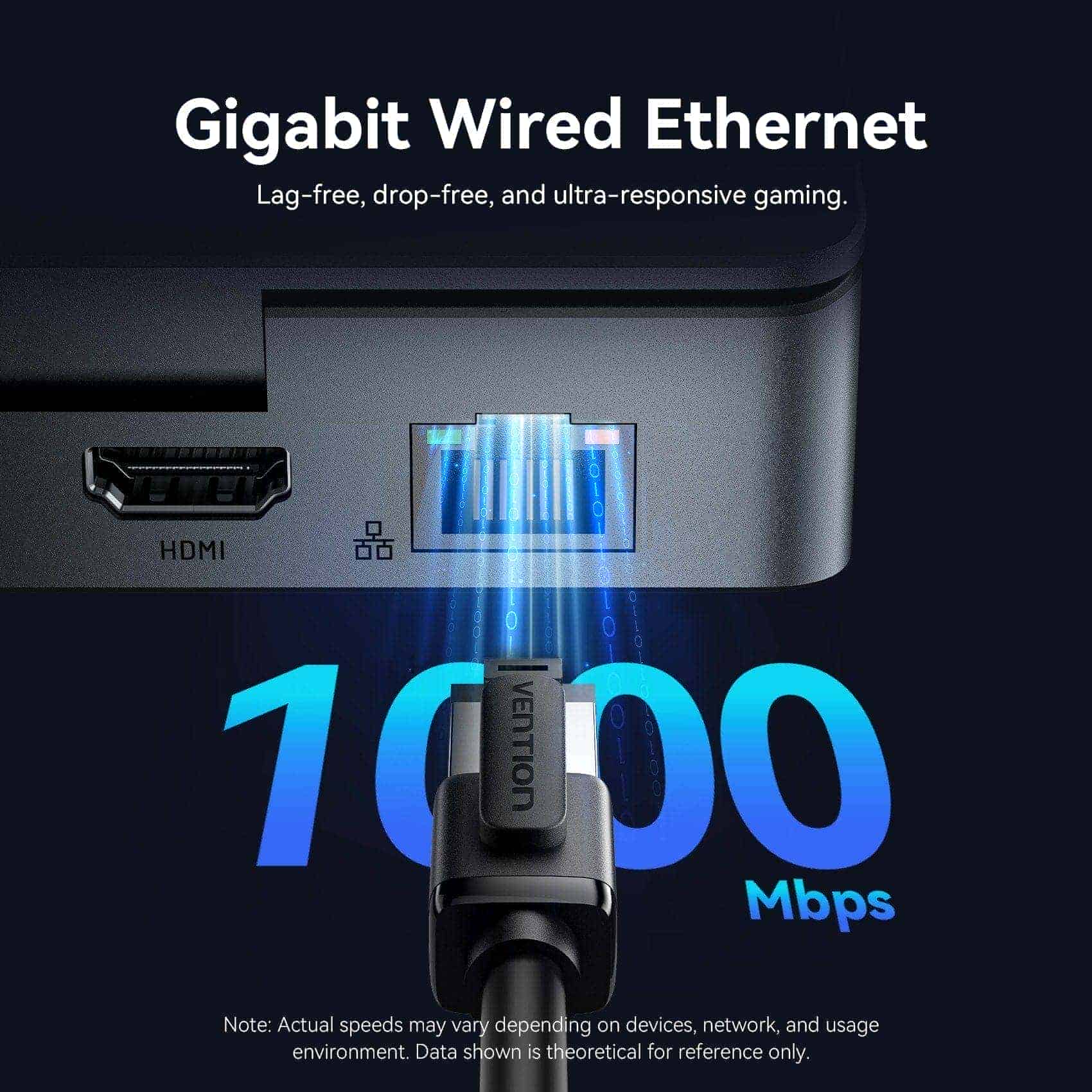 Vention 9-in-1 USB-C Gaming Docking Station - Image 8