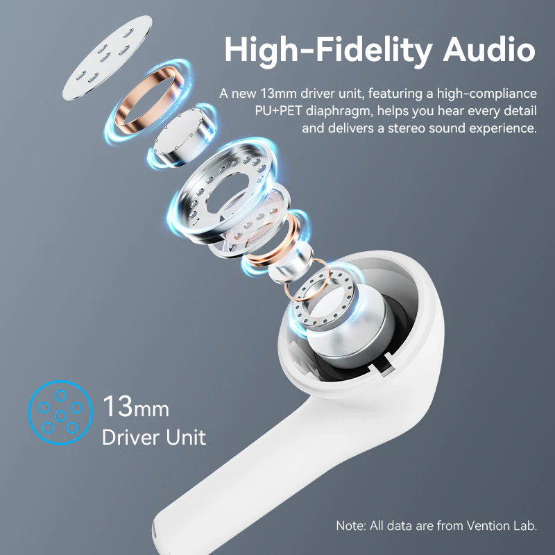 Vention True Wireless Bluetooth Earbuds - Image 5