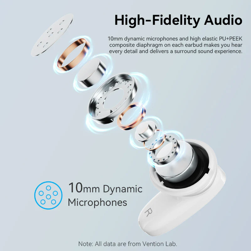 Vention Bluetooth 5.3 Earphones TWS True Wireless Earbuds - Image 11