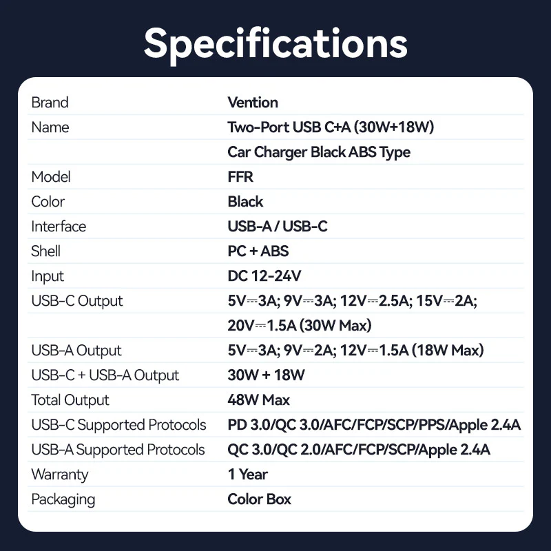 Vention Car Charger - Image 13