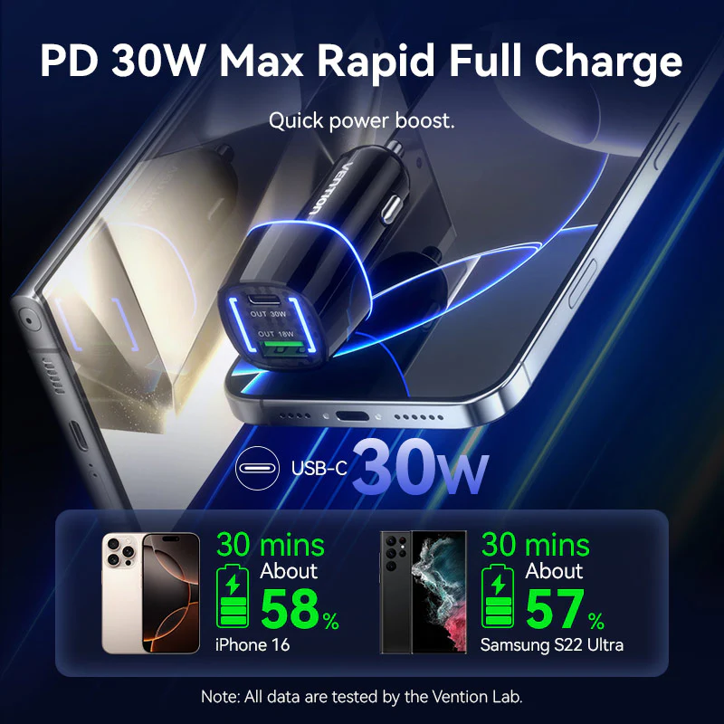 Vention Car Charger - Image 3