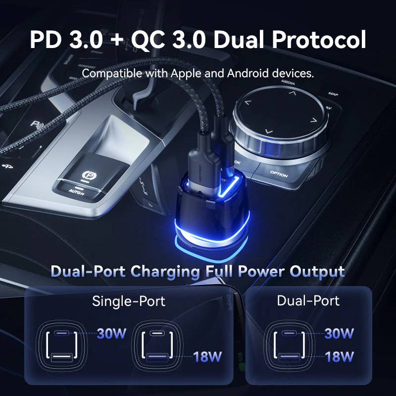 Vention Car Charger - Image 5